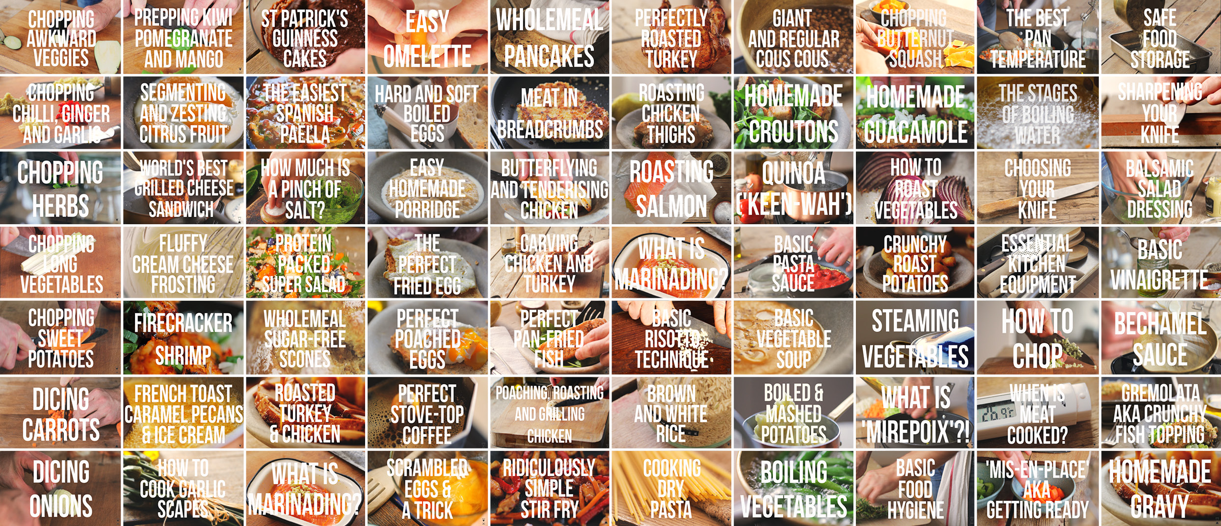 The 60 Second Chef