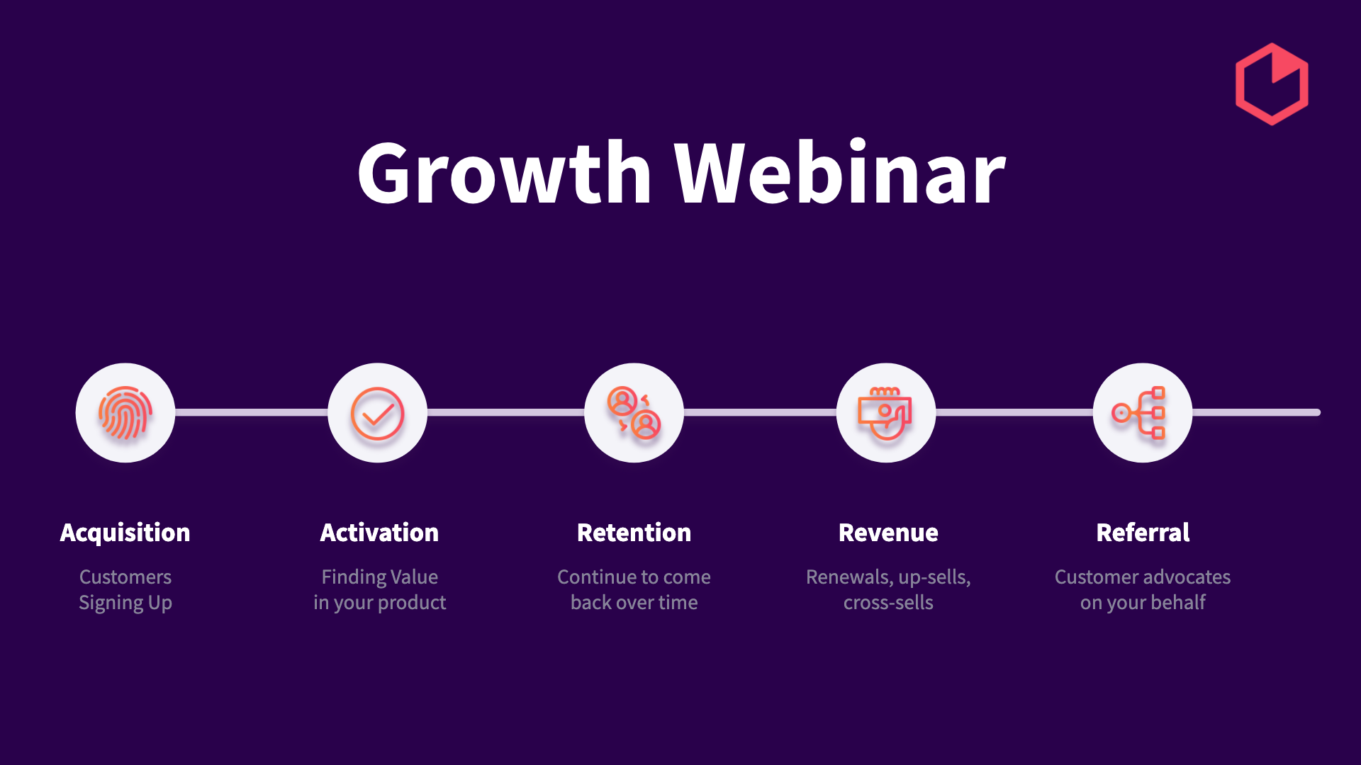 Growth Webinar Series