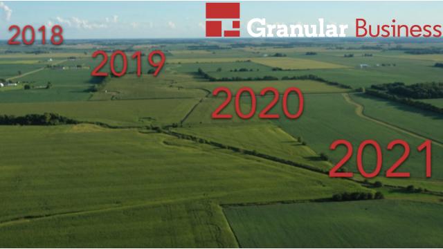 Production Cycles in Granular Business - Overview
