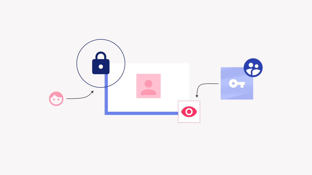 Section 4: Implement your Privacy Strategy - Self-Paced Onboarding for Admins