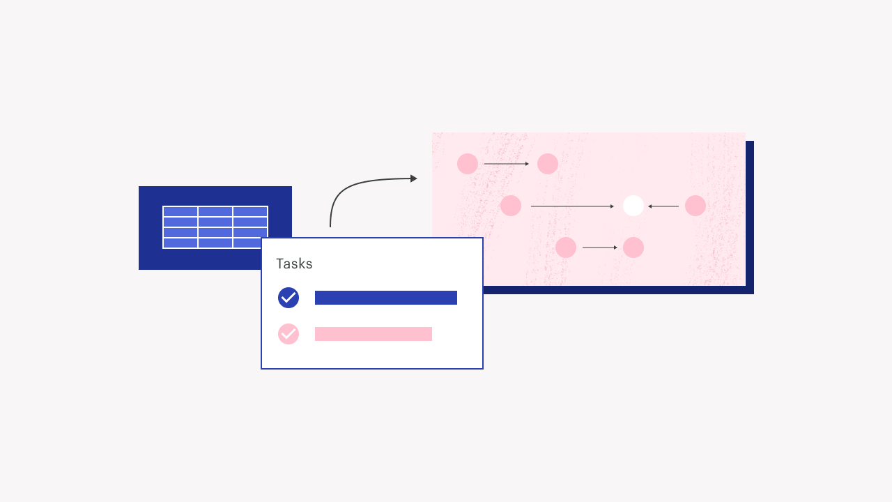 Section 3: Organize your Process - Self-Paced Onboarding for Admins