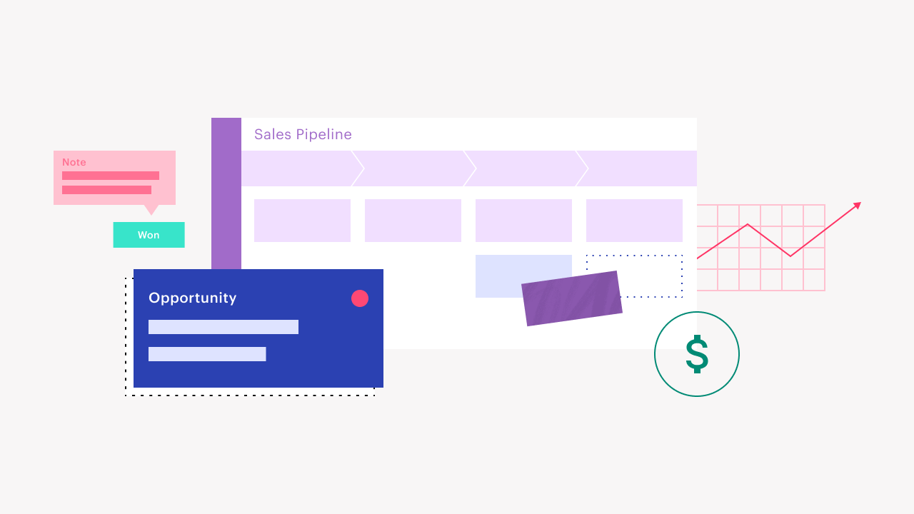 Working with Opportunities and Pipelines