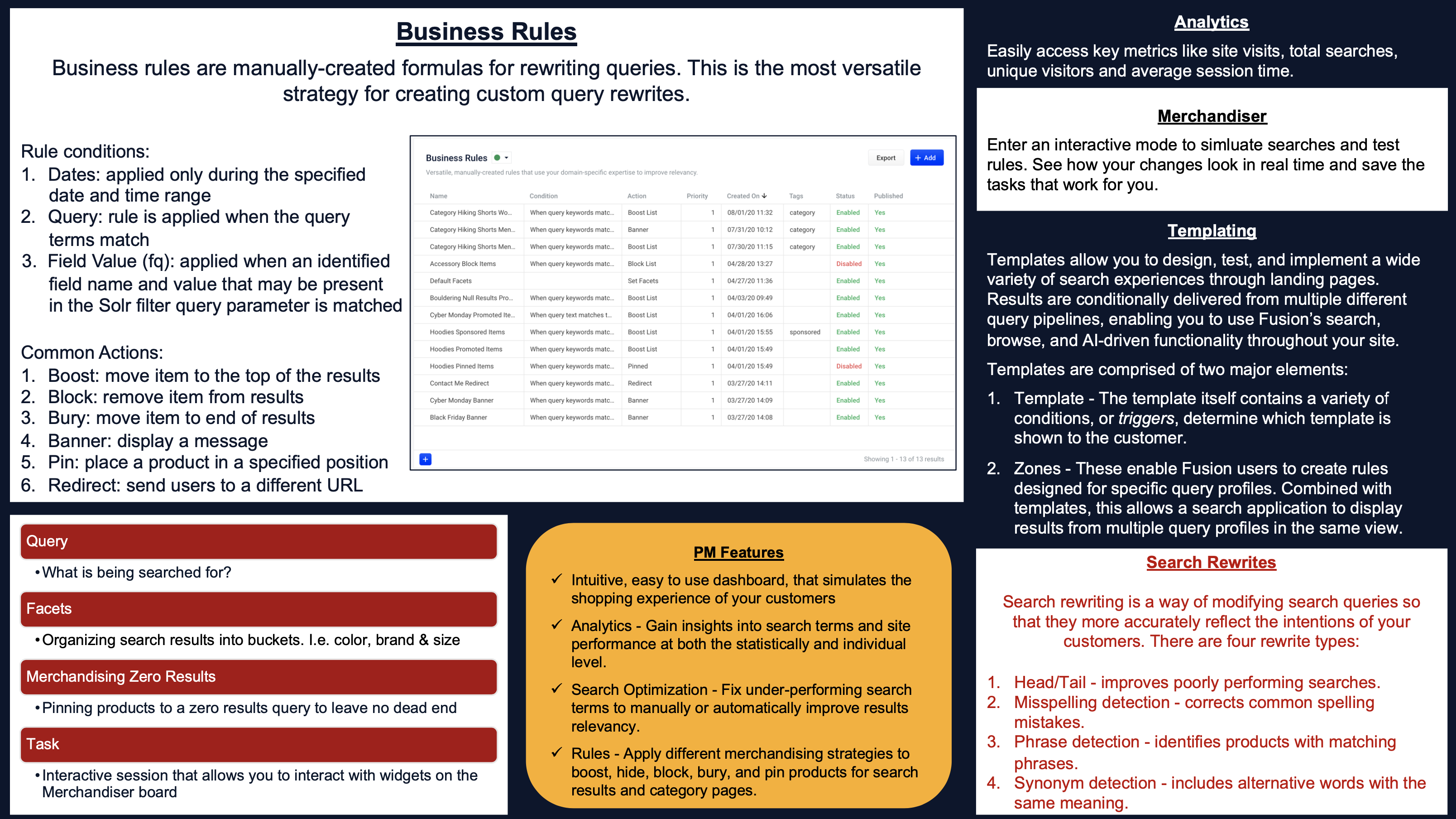Predictive Merchandiser Cheat Sheet