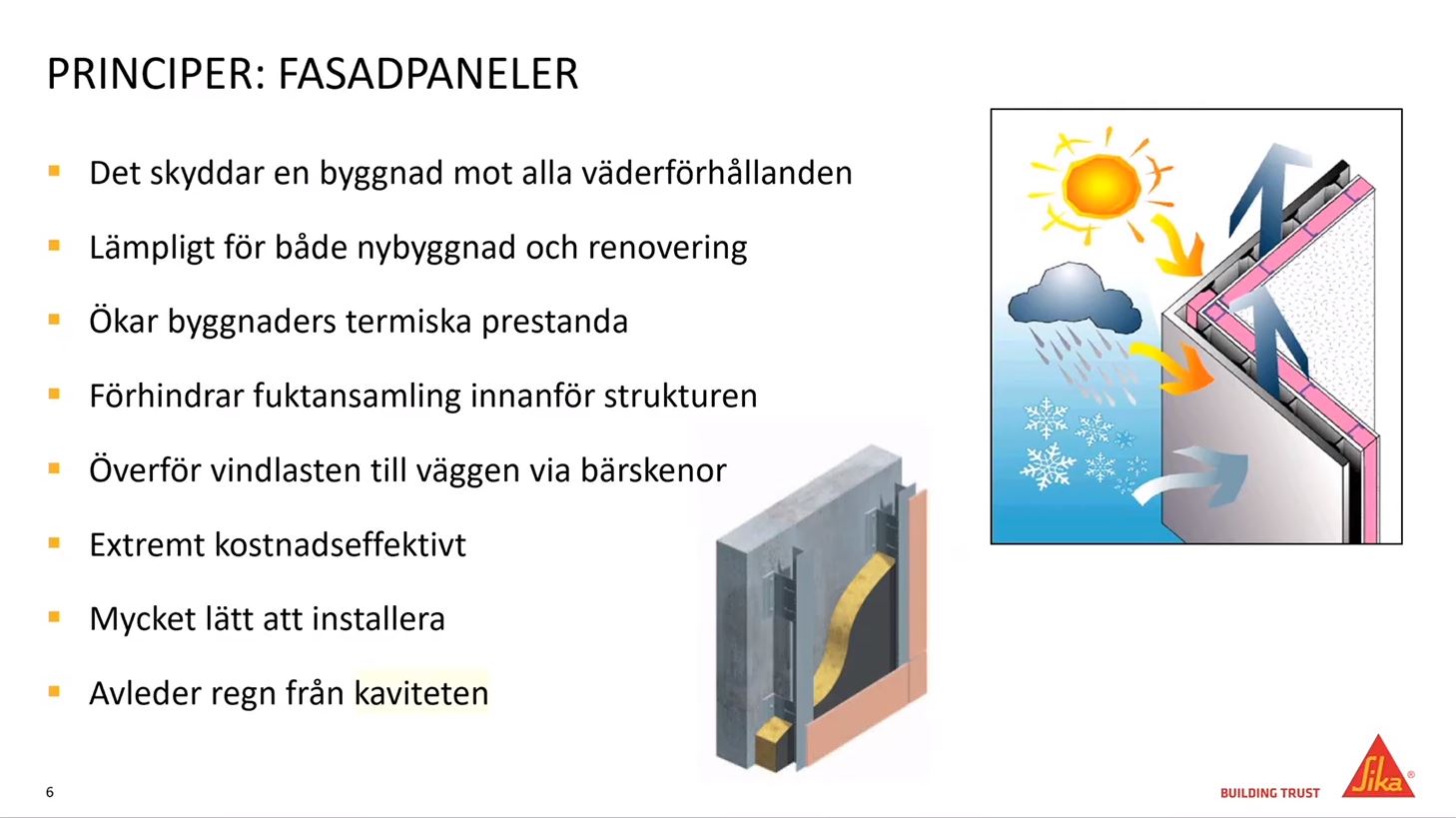 智能och优雅losning vid fasadbekladnad