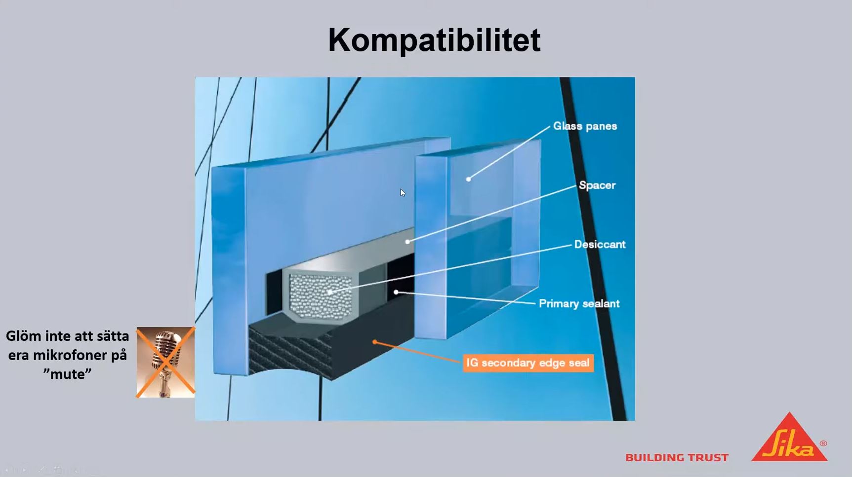 Planglas - Isolerglas Lamellglas。Kompatibilitet我glasbranschen