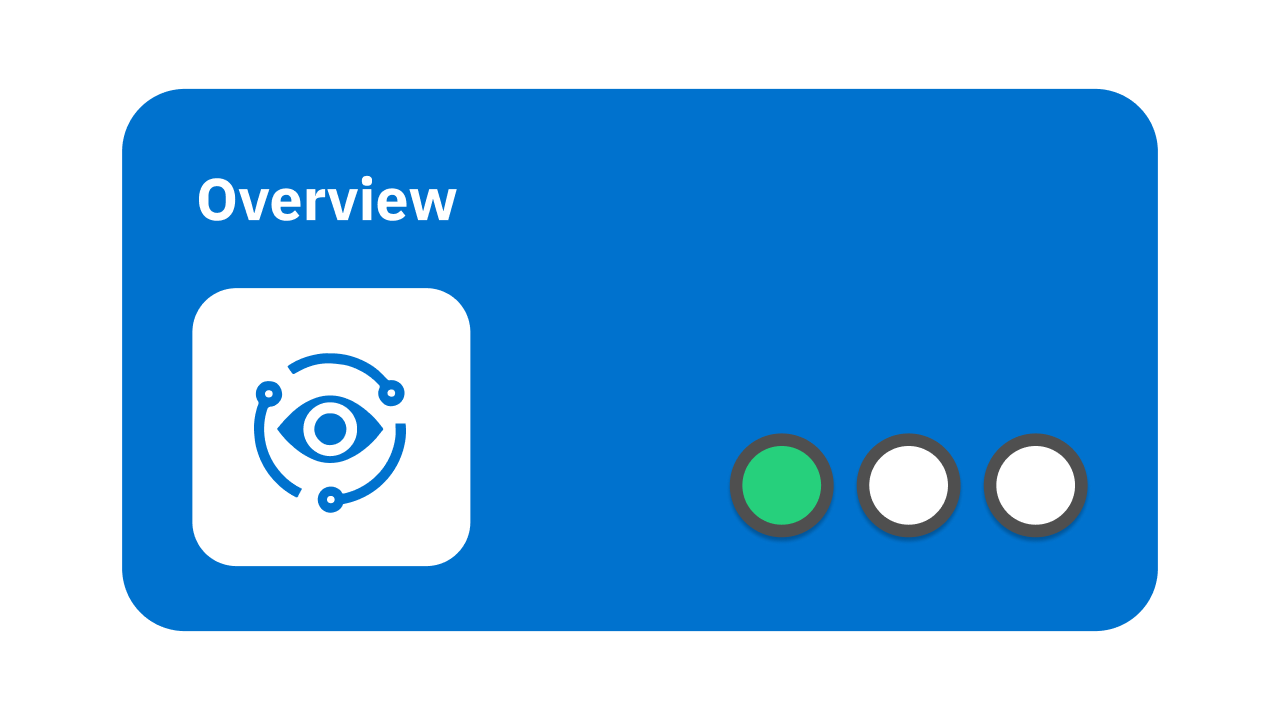 Introduction To Camunda