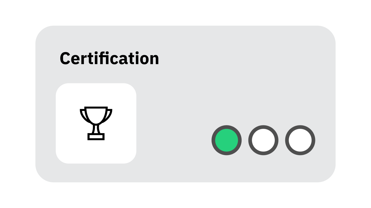 Certification Overview
