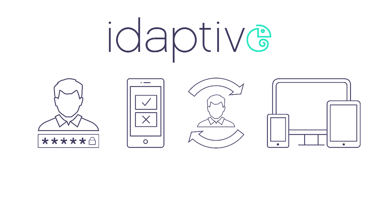 Idaptive Solutions in Under 15 Minutes