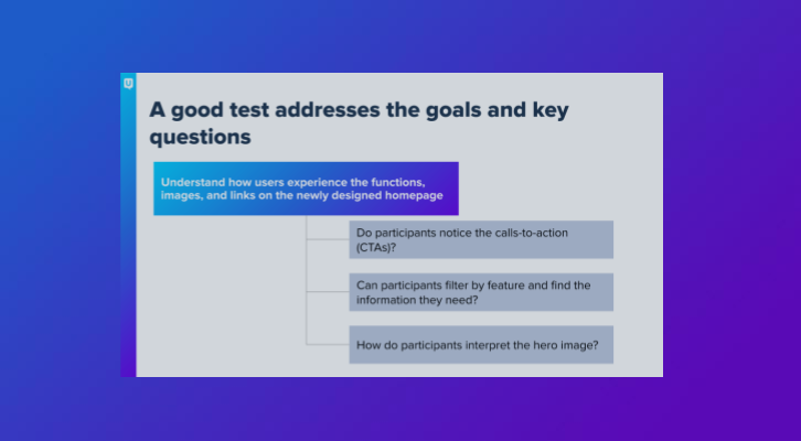 Measuring Success of Your Testing Program