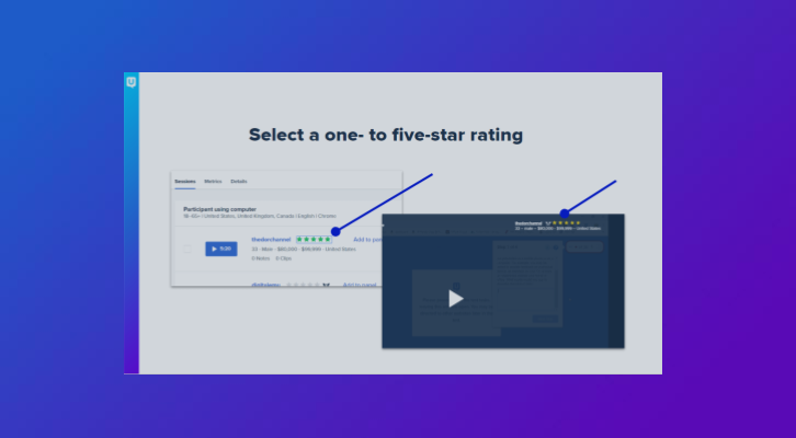 Rating Participants