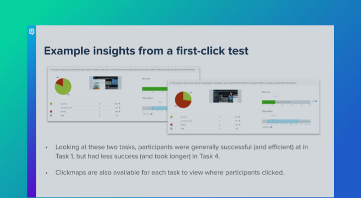 First-click Testing