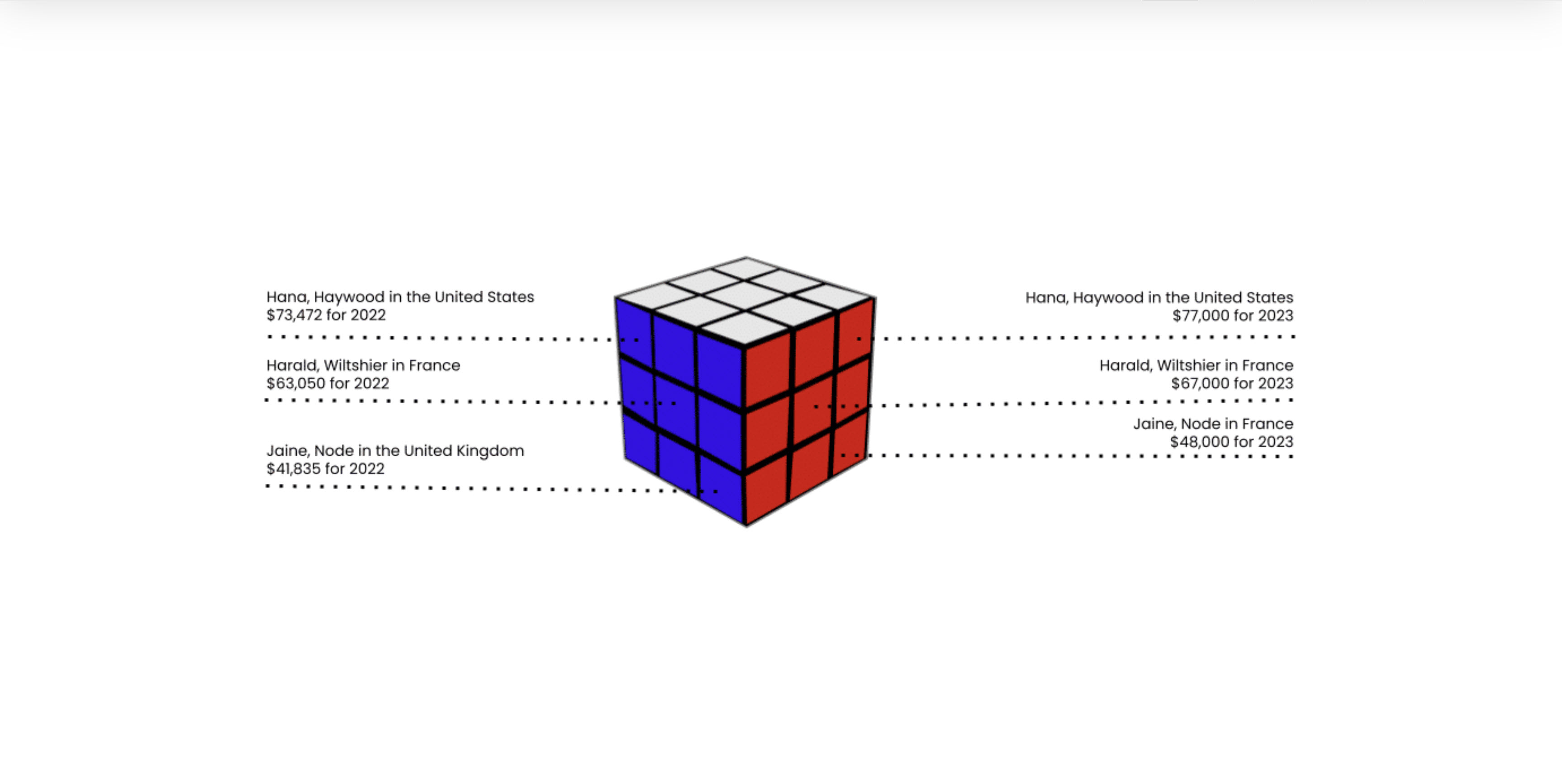 Pigment And Multidimensionality pigment-and-multidimensionality