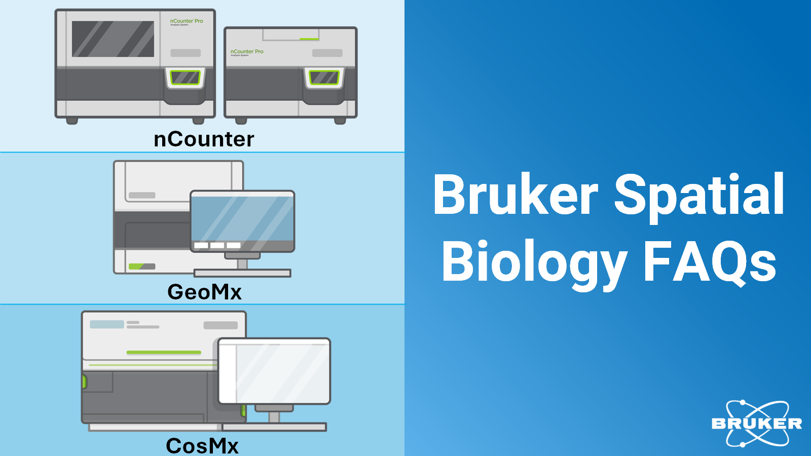 Ncounter Max university.brukerspatialbiology.com