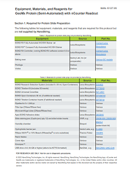 Materials List: GeoMx Protein (Semi-Automated) with nCounter Readout