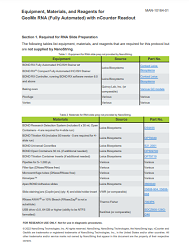 Materials List: GeoMx RNA (Fully Automated) with nCounter Readout