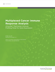 Multiplexed Cancer Immune Response Analysis: nCounter PanCancer Immune Profiling Panel