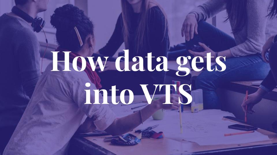 How data gets into VTS