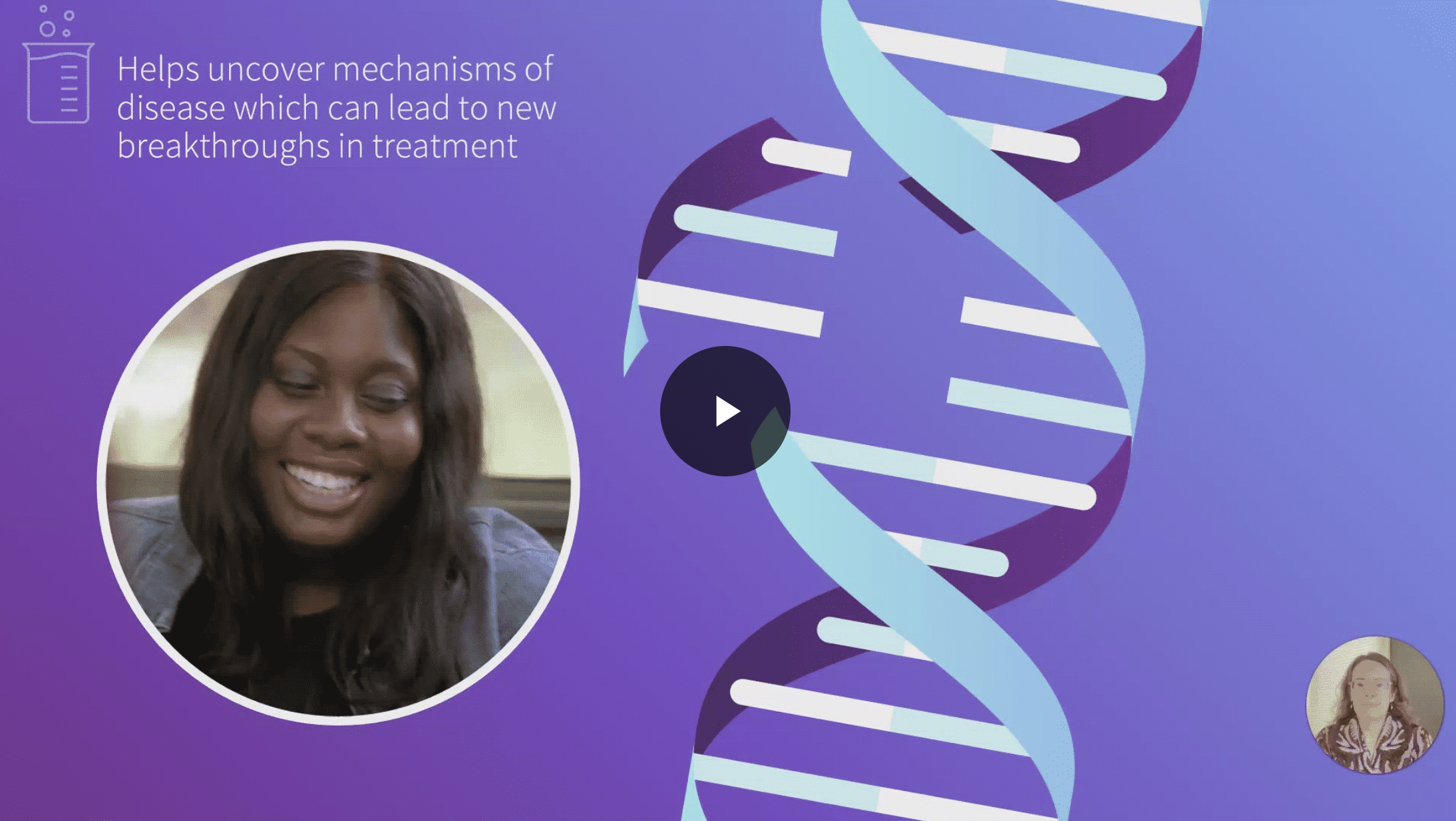 Introduction to Applied Genomics