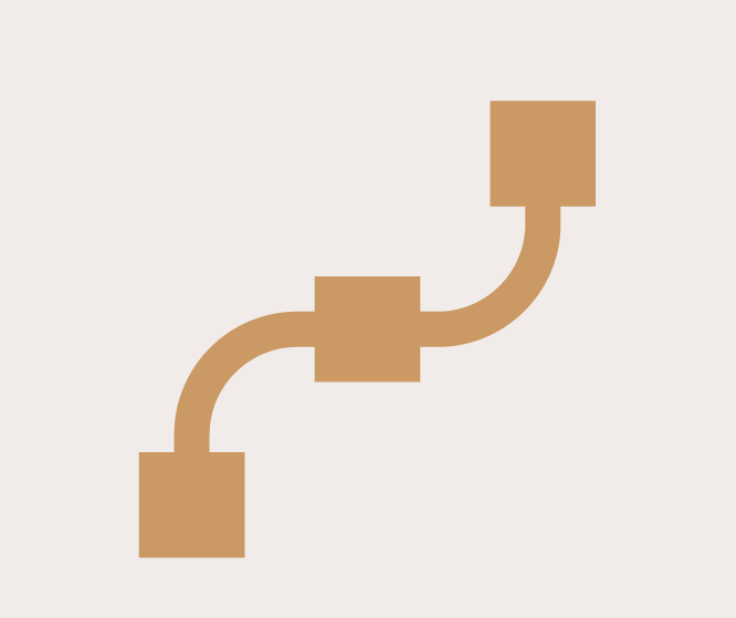Zendesk Support Administrator Learning Path