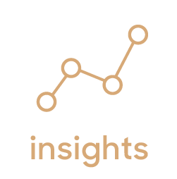 On-Demand: Zendesk Insights, I