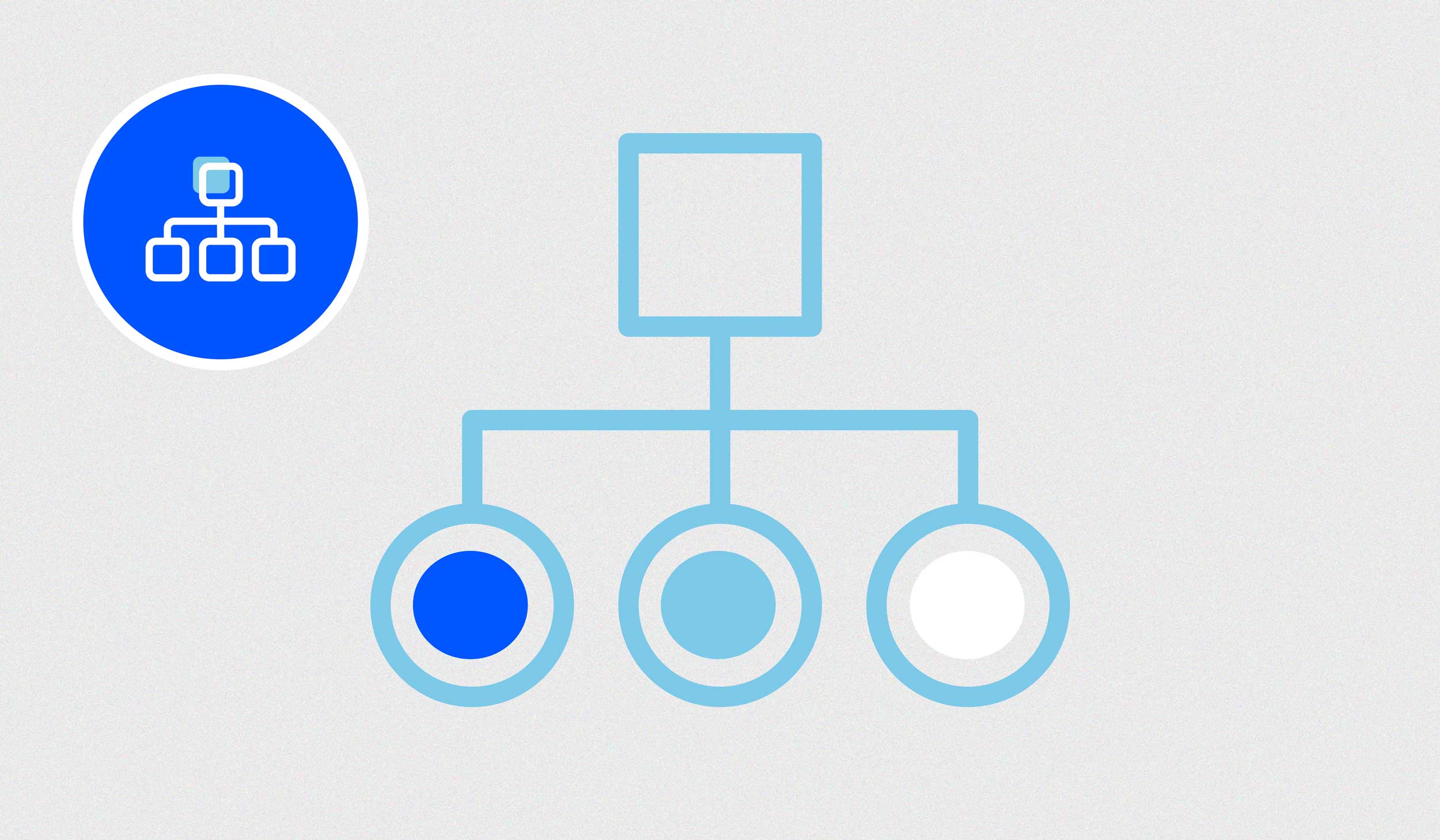 Classification Supplier Parenting