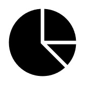 2-Timeslices