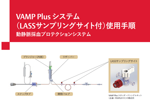 【PDF】VAMP Plusシステム使用手順