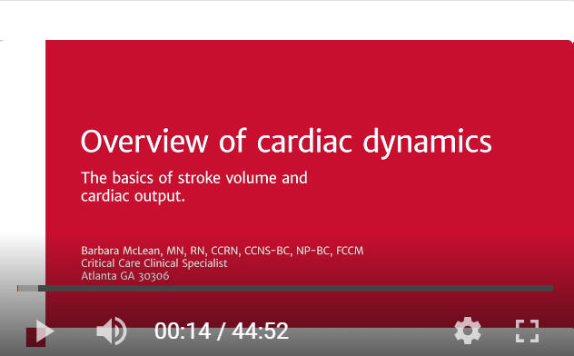 Overview of cardiac dynamics (1 of 6)