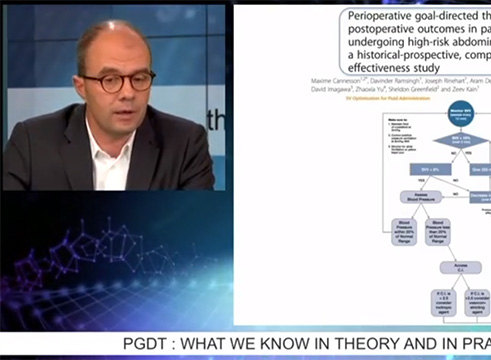 Perioperative Goal Directed Therapy: What We Know in Theory and Practice