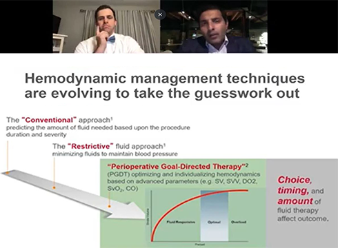 Hemodynamic Management of the Cardiac Surgical Patient (Part 1 of 3)